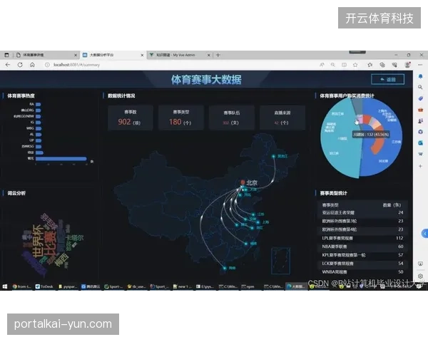 交互式视频流拓展了传统赛事转播的边界并延伸了观众对体育内容的参与深度