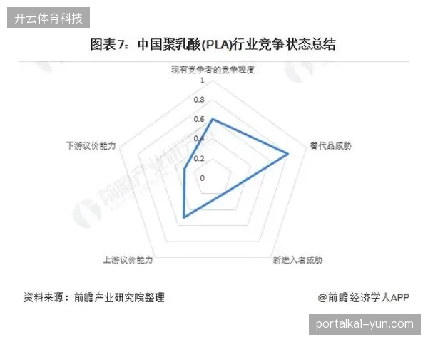 2027年赛事内容与会员权益的深度绑定,将直接决定体育传媒市场的竞争格局 2027年赛事内容与会员权益的深度绑定,将直接决定体育传媒市场的竞争格局